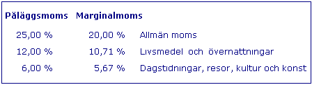 Differentierad moms